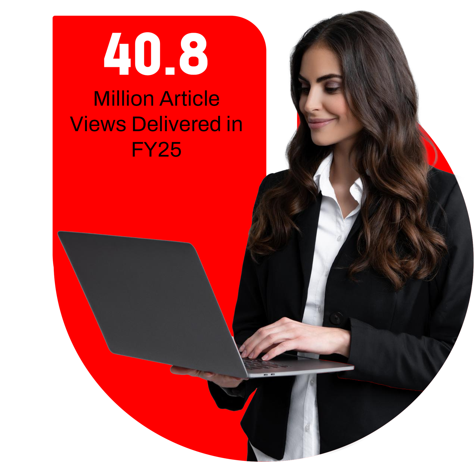 Content Marketing Services