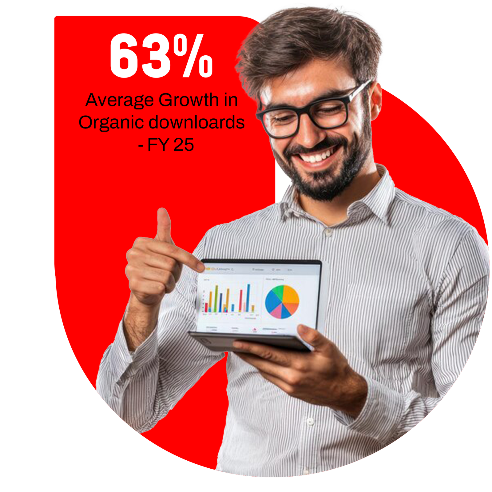 Mobile Advertising Services Company